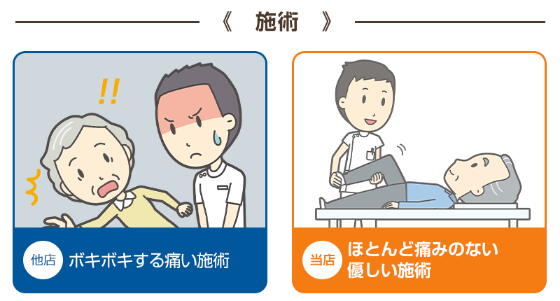 他店と当店の違い